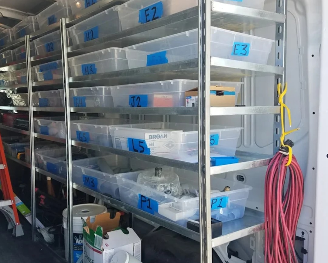 Promise Windows Beat Speed: A Fulfillment Routine for Local Shops Image