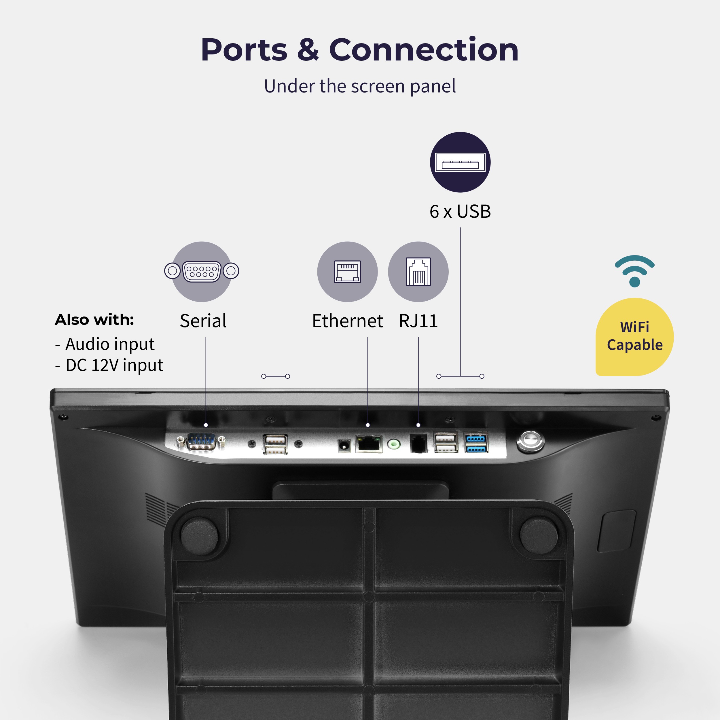 M&M POS Terminal Ports and Connections